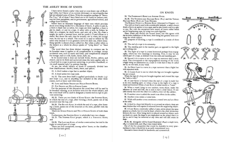 Detail from the PDF of the Ashley's Book of Knots